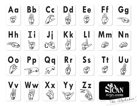 British Sign Language Alphabet Chart Letters Are Shown In A Variety