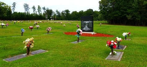 Buying A Burial Plot Most Important Things To Know