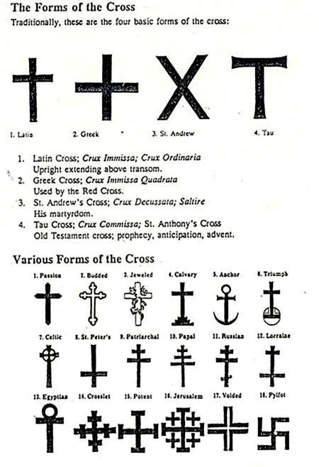 Christian Symbols History Christian Cross