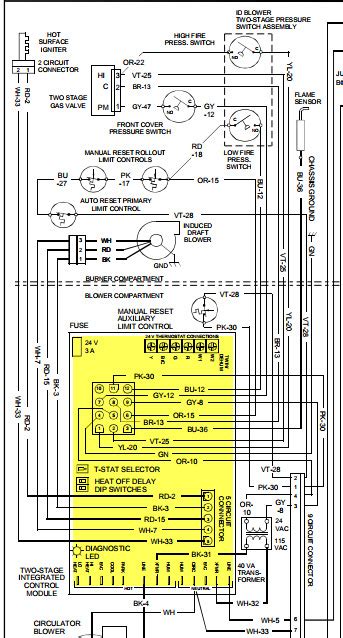 Basic Wiring For Gas Furnace