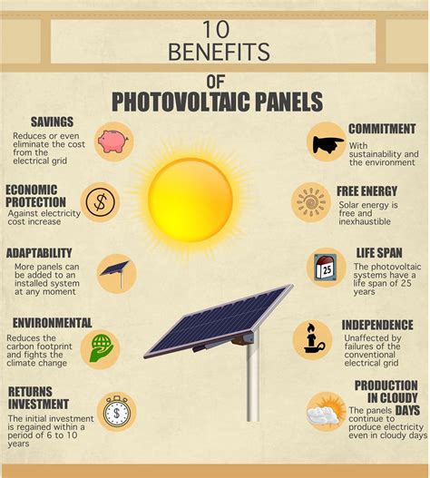 Image Result For Solar Panel Infographics Solar Energy Diy Solar