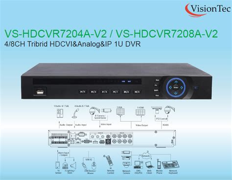 Providing clients with value with our professional energy services and delightful customer experience. VisionTec 4/8CH Tribrid HDCVI&Analog&IP 1U DVR - Sun ...