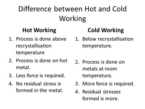 Difference Between Hot And Cold Working The Engineering Concepts