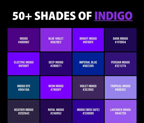 50 Shades Of Indigo Color Names Hex Rgb And Cmyk Codes