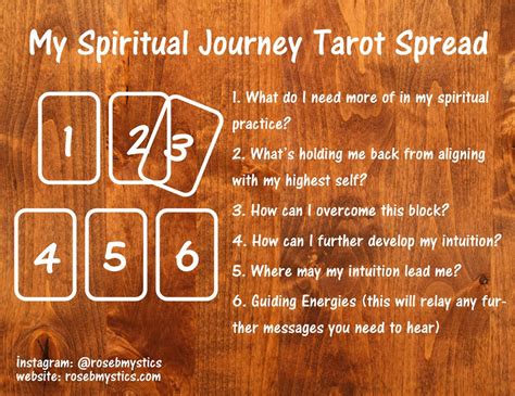 My Spiritual Journey Tarot Spread