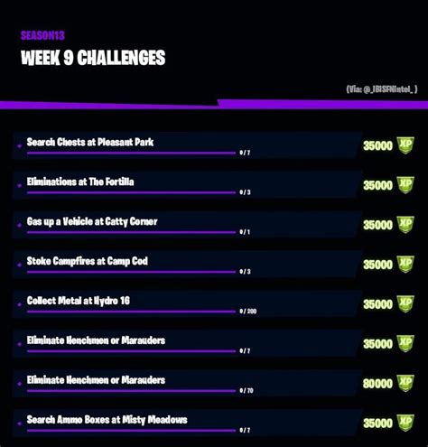 Fortnite Week 9 Challenges Full List And How To Complete Them