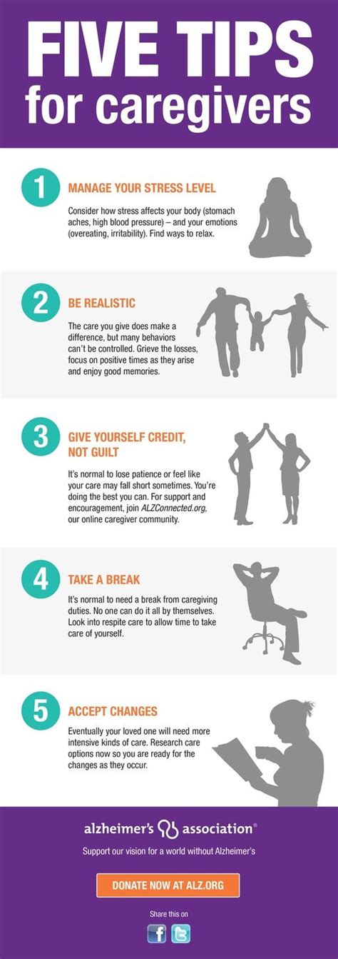 5 Tips For Caregivers A Well Always Remember And Health