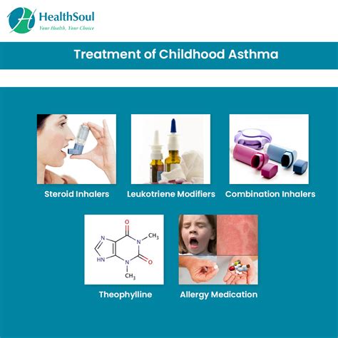 Learn About Childhood Asthma Triggers And Treatment Allergy
