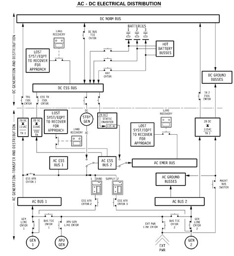 Indak 5 Prong Ignition Switch Wiring Diagram For Your Needs
