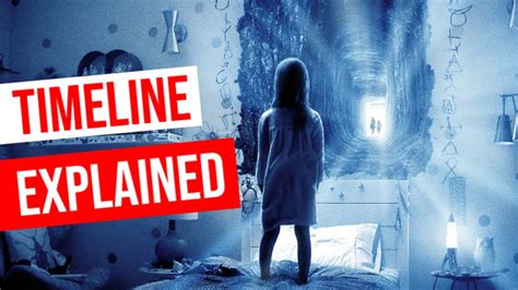 Paranormal Activity Movies Explained Lawanna Lapointe