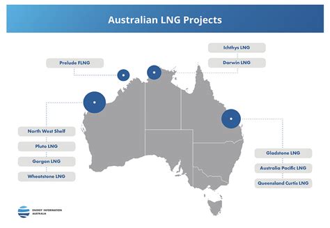 Does Australia Have Oil And Gas Climate News Australia