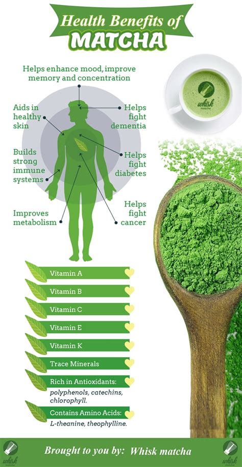 Matcha Tea Is A Great Source Of Losing Weight And Also Have Many Health Benefits Which Are Good