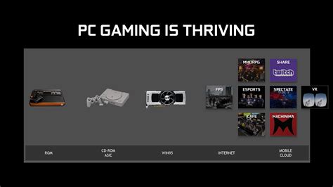 Nvidia Gtx 1080 Turns Out To Be Even Bigger Success Than 980 Ti