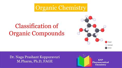 Classification Of Organic Compounds Youtube