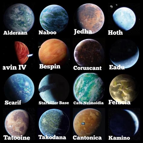 47 Star Wars Planets Images