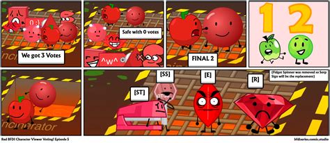 Red Bfdi Character Viewer Voting Episode 5 Comic Studio