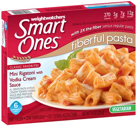 Ewgs Food Scores Frozen Appetizers Pasta Based Products