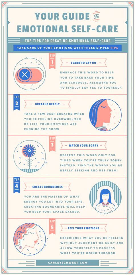 A Gentle Guide To Emotional Self Care Infographic Daily Infographic
