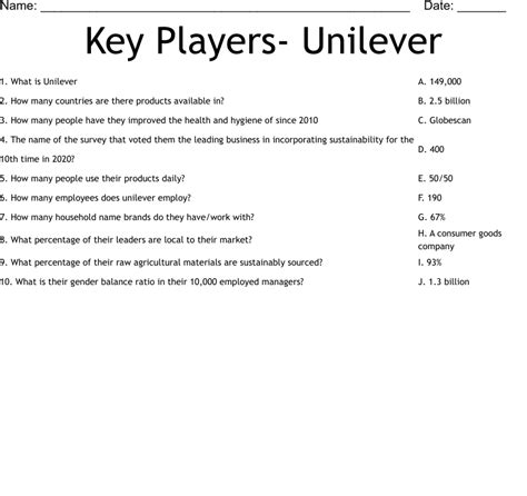 Key Players Unilever Worksheet WordMint