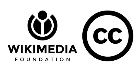 Wikimedia And Creative Commons Logos Creative Commons