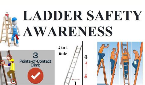 Hse Insider Ladder Safety Requirements Awareness Toolbox Talk In The
