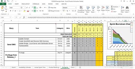 Scrum Project Plan Template Excel Unlimited Version With Enter And