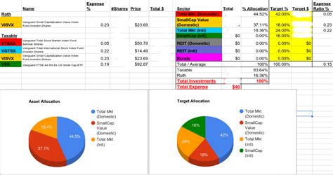 Ways to quickly allocate of large ranges of cells. Another rebalancing spreadsheet question - Bogleheads.org