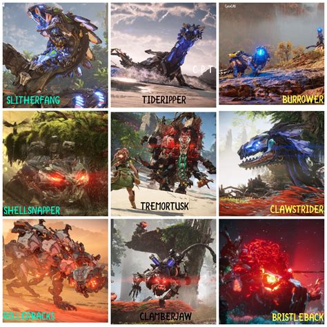 Horizon Forbidden West List Of Machines Revealed From All Game