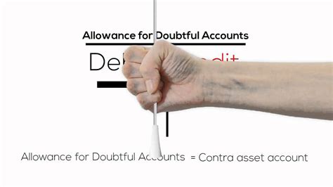 Provision / allowance for doubtful accounts (afda) method: Allowance For Doubtful Accounts - Accounts Receivable ...