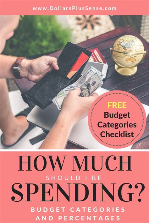 Must Have Budget Categories And Percentages Budgeting Finances