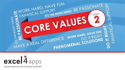 Excel4apps Core Values Part 2 Youtube