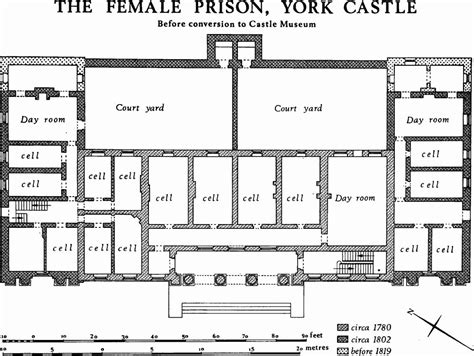 York Castle British History Online