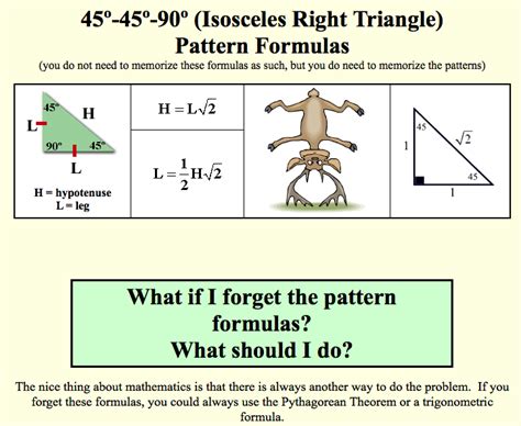 Solve word problems involving right triangles and trigonometric ratios. What's Your Angle, Pythagoras? Unit Day 5 - Mr. Leblang's Geometry Classmrleblangmath@gmail.com