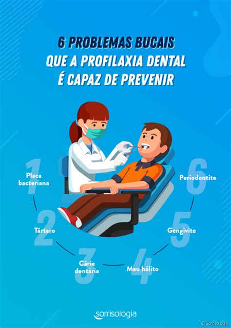 Profilaxia Dental Por Que Fazer 6 Problemas Bucais Que O Procedimento