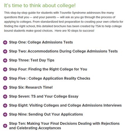 Getting Into College A Complete Guide To The Application And Admissions
