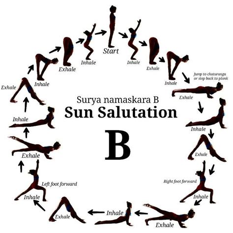 Sun Salutation B This Was So Much Harder To Edit Than My A One