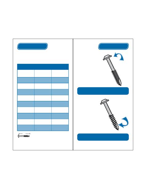 Screw Size Chart For Kreg Jig A Visual Reference Of Charts Chart Master