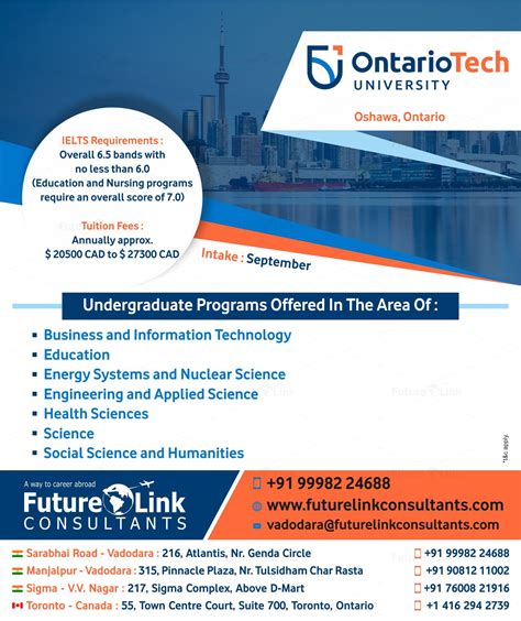 Study In Canada | Undergraduate programs, Nursing programs, Educational technology