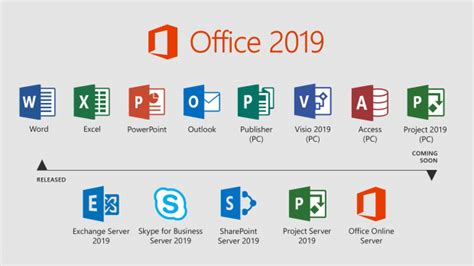 Microsoft Office 2021 New Functions Overview 43 Off