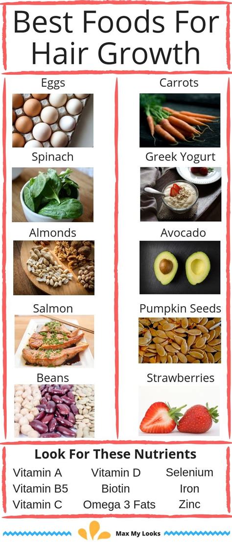 The good news is that there are some natural methods for encouraging hair growth. The 10 Best Foods For Hair Growth: Eat This For Healthier ...