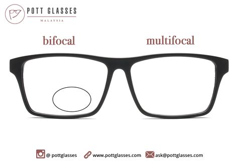 Multifocal glasses - what is it and how does it work - Pott Glasses