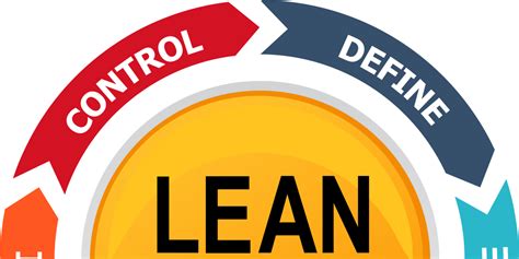 Introduction To Lean Six Sigma Principles