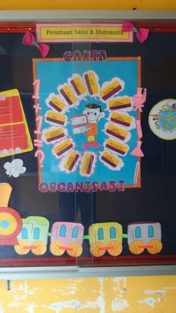 Anda boleh menggunakan aplikasi perisian seperti visio atau inspirasi untuk membuat dan membuat gambarajah profesional dan menarik struktur pelaporan syarikat anda dengan cepat dan mudah. Kembara Minda 7: Carta Organisasi
