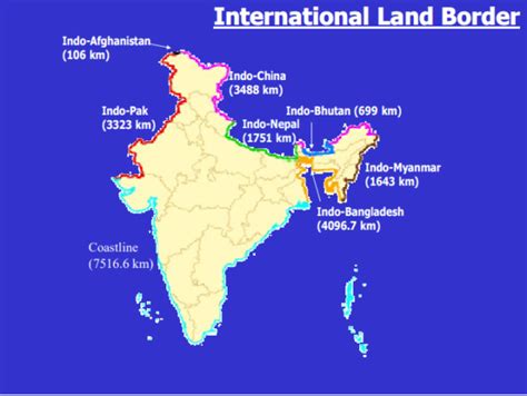 Indian Geographical Extent And Frontiers Upsc Geography