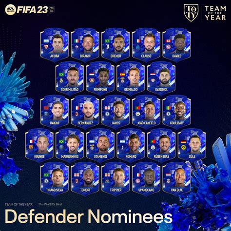 Fifa 23 Team Of The Year Toty Starts Friday Promo News Release Date