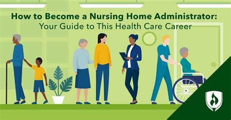 How To Become A Nursing Home Administrator Rasmussen University