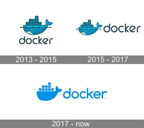 Docker Logo And Symbol Meaning History Png Brand