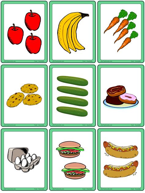 Countable And Uncountable Nouns Flash Card