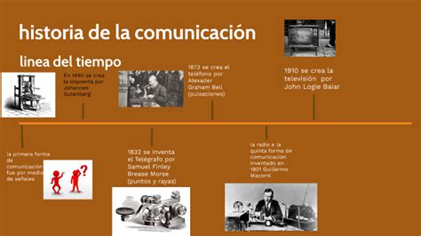 Historia De La Comunicación By Yasmin Antonio On Prezi