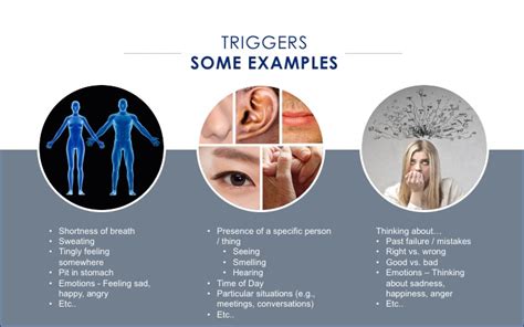 Triggered Much Turn Your “triggers” Into Catalysts For Change Coach